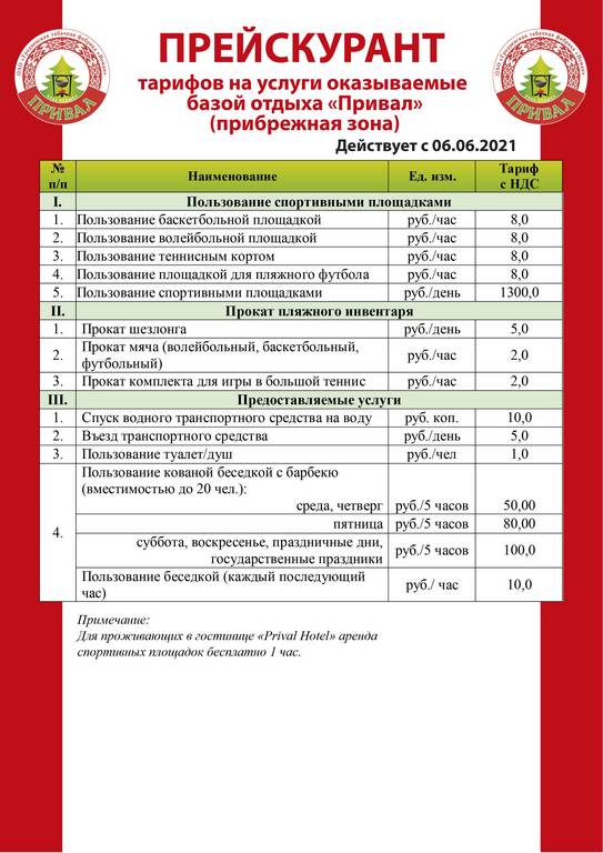 Прибрежная зона